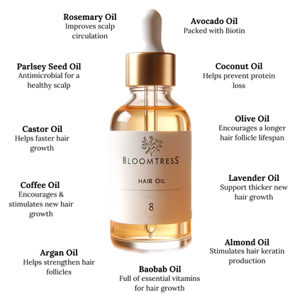 BloomTress |  Hair Growth Oil